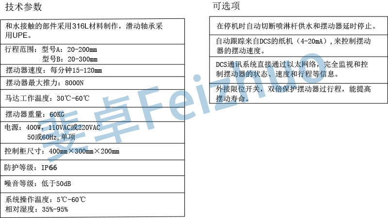 斐卓噴淋擺動裝置參數表l